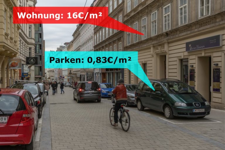 Otto-Bauer-Gasse, Vergleich zwischen Quadratmeterpreisen für Wohnen und Parken, Wien