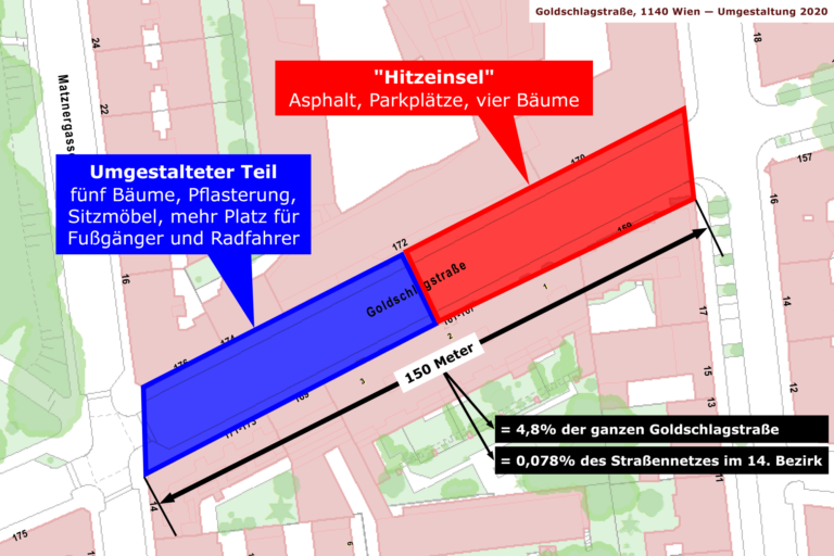 Karte der Goldschlagstraße zwischen Matznerpark/Matznergasse und Missindorfgasse, Wien-Penzing