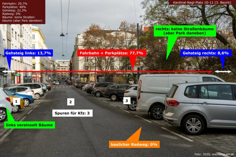 parkende Autos am Kardinal-Nagl-Platz