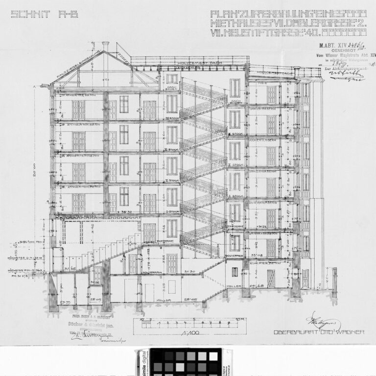 Plan des Wohnhauses Neustiftgasse 40 von Otto Wagner