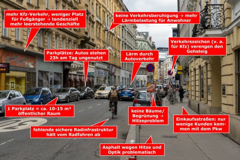 Straße ohne Verkehrsberuhigung, Gumpendorfer Straße, 1060 Wien