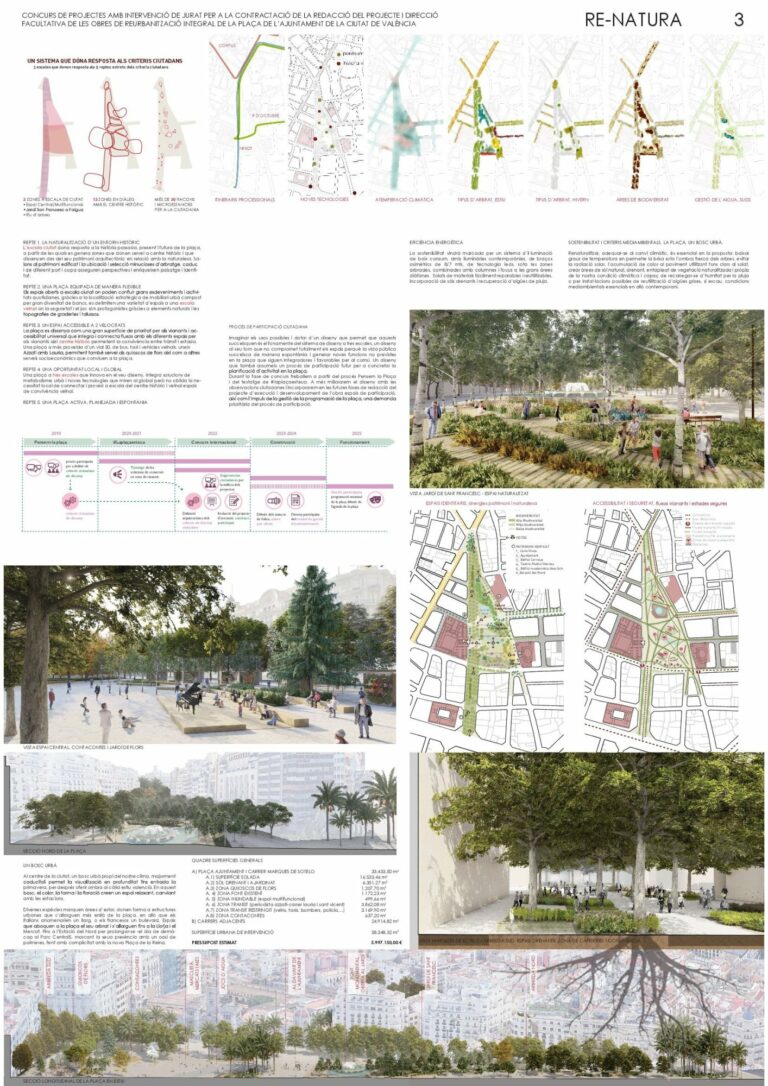 Grafiken und Beschreibung des Wettbewerbsbeitrags für die Umgestaltung der Plaça de l'Ajuntament in Valencia