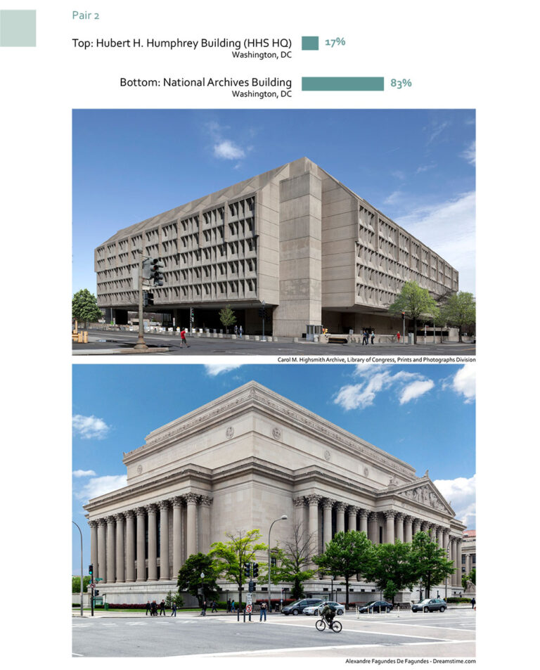 Gebäude im Stil des Brutalismus und Gebäude im klassizistischen Stil, USA, Studie