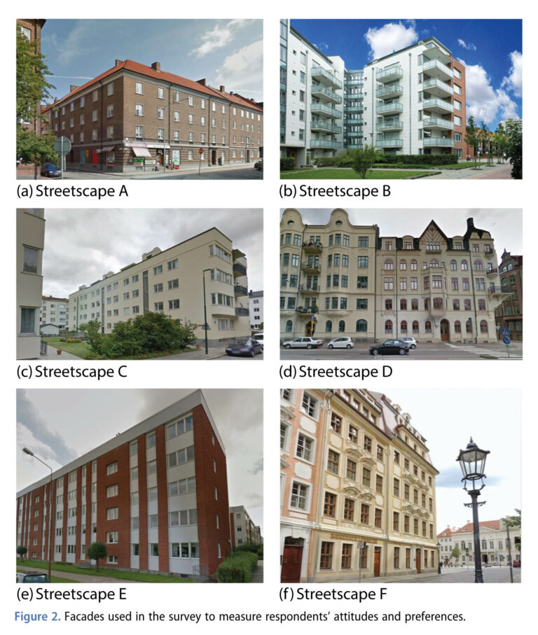 sechs Gebäude in unterschiedlichen Baustilen, Studie über die Präferenz von Architektur