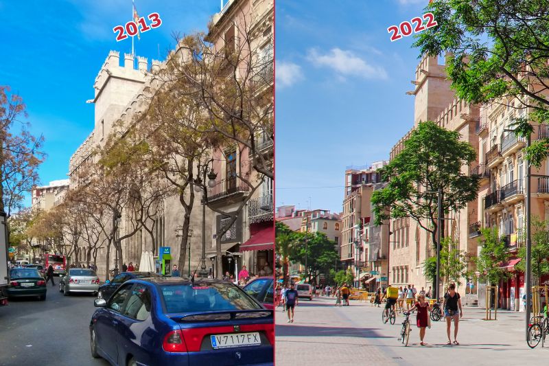 Mehr über den Artikel erfahren Plaça del Mercat (Valencia): Alter Marktplatz neu gestaltet