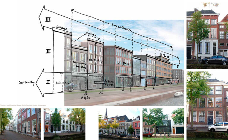 Grafik und Fotos von Gebäuden mit Hinweisen auf die äußere Gestaltung