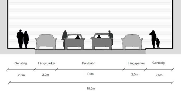 Querschnitt einer Straße, schematische Darstellung