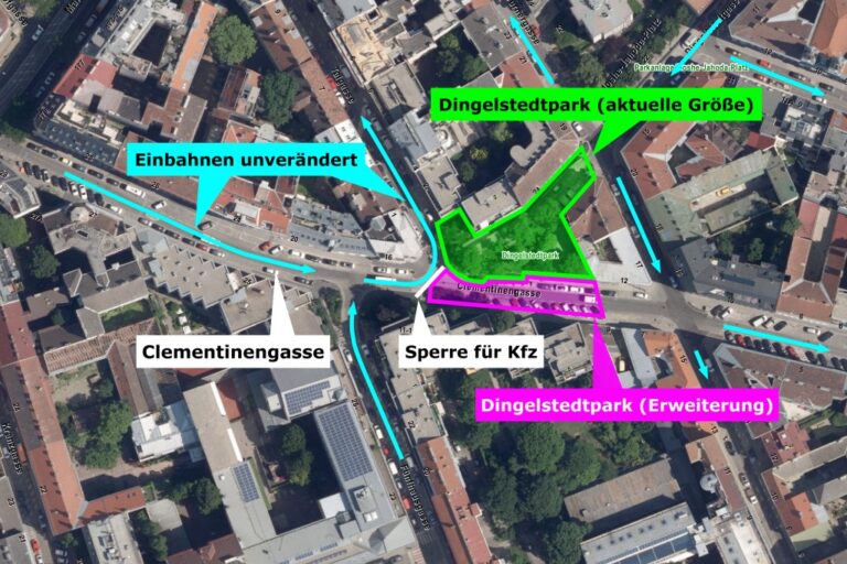 Luftbild eines Teils des 15. Bezirks